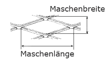 Streckgitter Maschenbreite und Maschenlänge