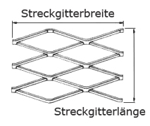 Streckgitter Streckgitterbreite Streckgitterl?nge